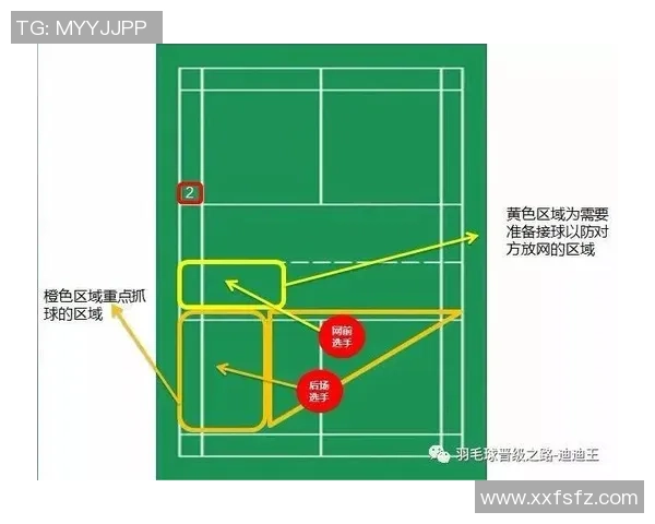 杭州羽毛球队的战术创新与转换体系解析